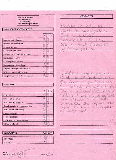 Report Card [Kindergarten] (side 2).jpg